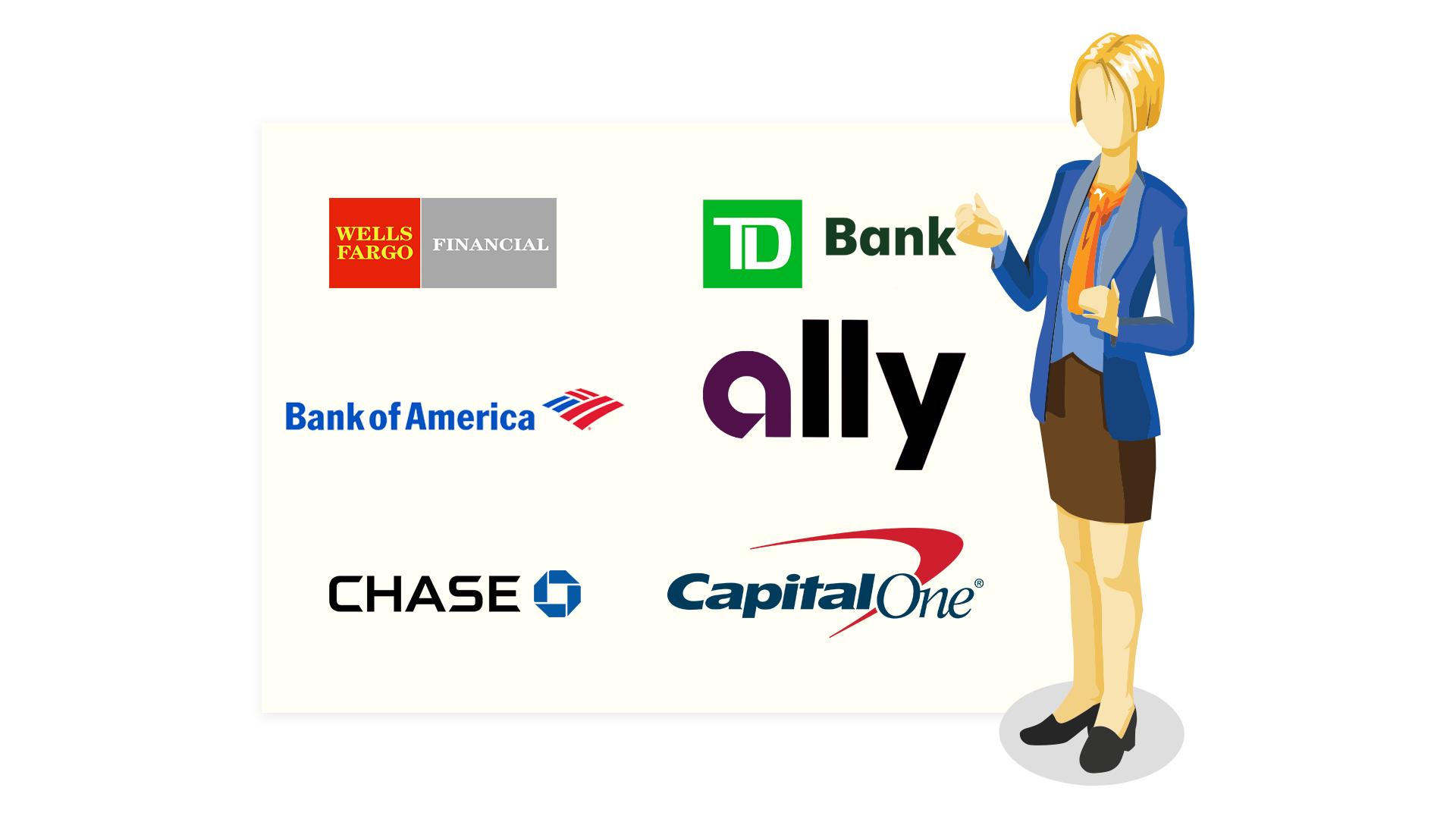 florida fine cars - access to lenders